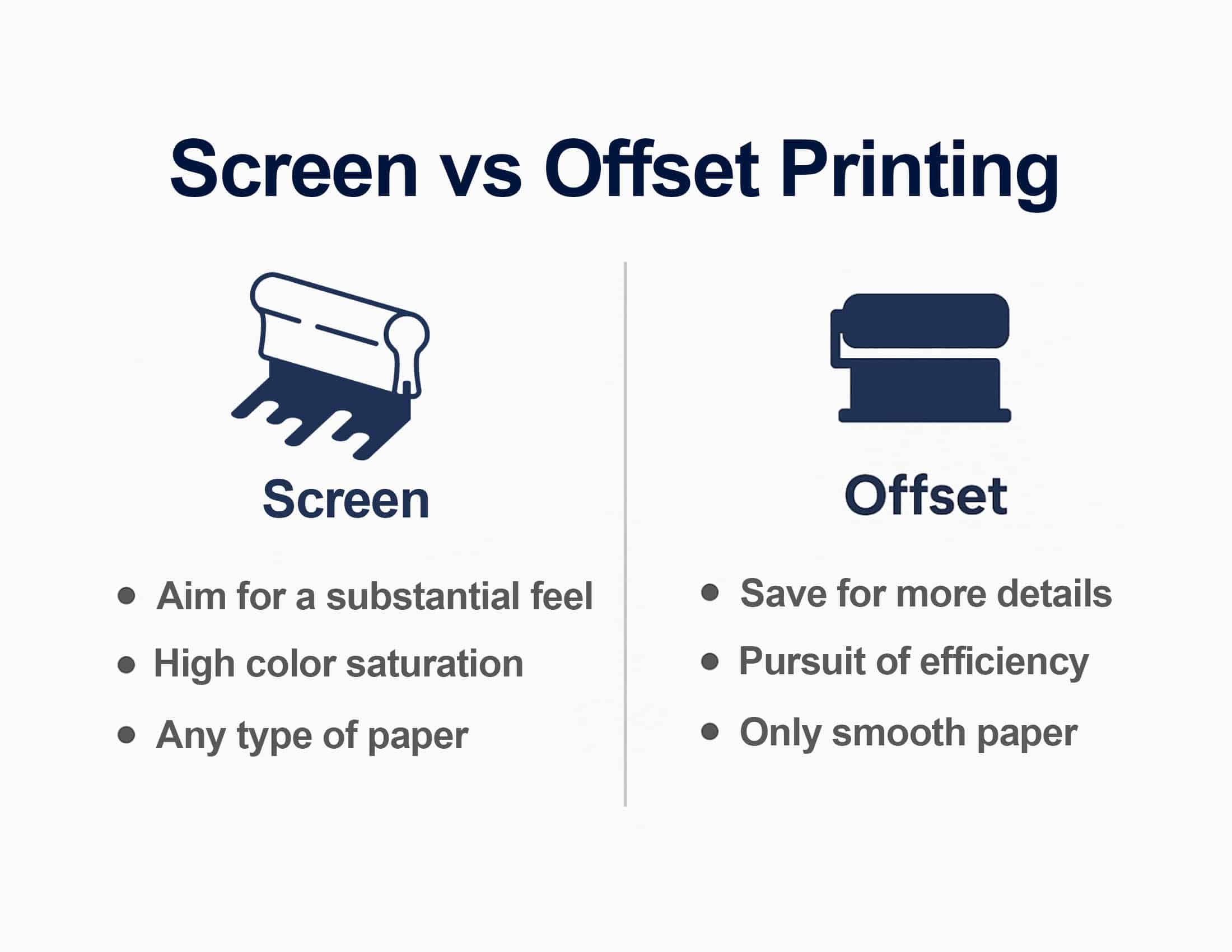 Offset vs Screen Printing Comparison